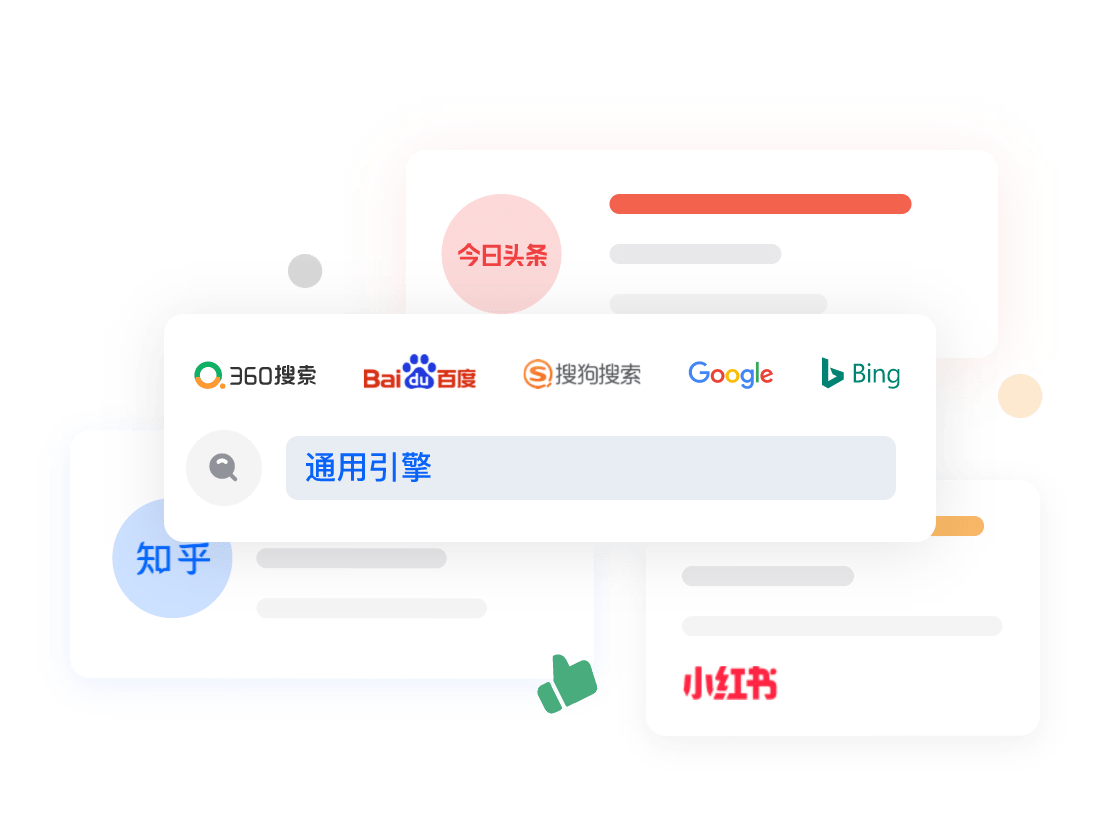 多平台覆盖